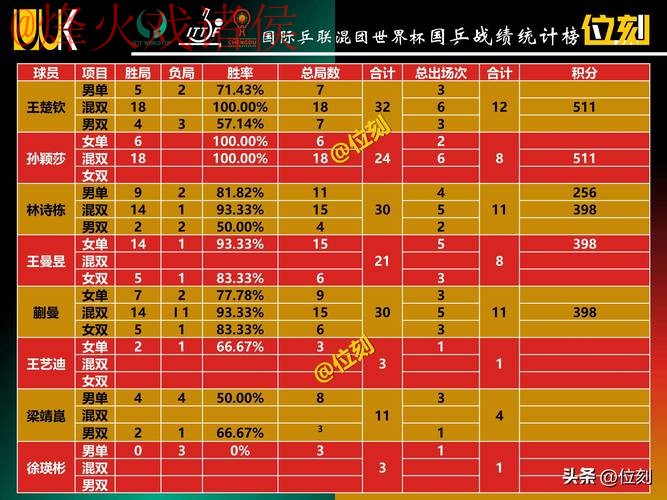 世界杯投注排行_1
