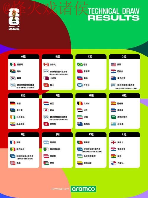 2026世界杯盘口教程全站 2026世界杯盘口教程全站
